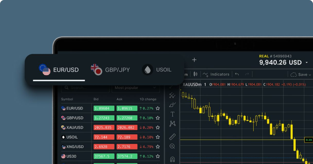 How to Start Trading with Ease Opening Exness Account How to Start Trading with Ease Opening Exness Account