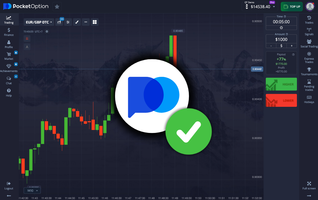 Эффективные стратегии для успешного po trade вход Эффективные стратегии для успешного po trade вход