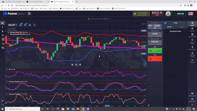 Pocket Option RU Your Complete Guide to Binary Options Trading Pocket Option RU Your Complete Guide to Binary Options Trading