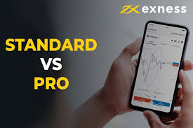 Comprehensive Guide to the Exness Calculator 6 Comprehensive Guide to the Exness Calculator 6