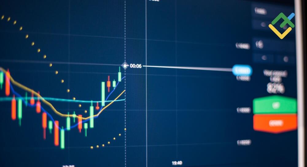 Best Days to Trade Binary Options Maximize Your Profit Potential Best Days to Trade Binary Options Maximize Your Profit Potential