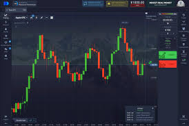 Experience Trading Opportunities with Indonesia Pocket Option